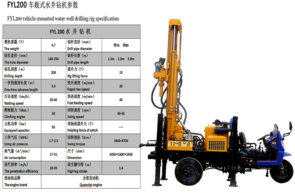 500m Deep Fast Speed Diamond Wireline Coring Drilling Rig