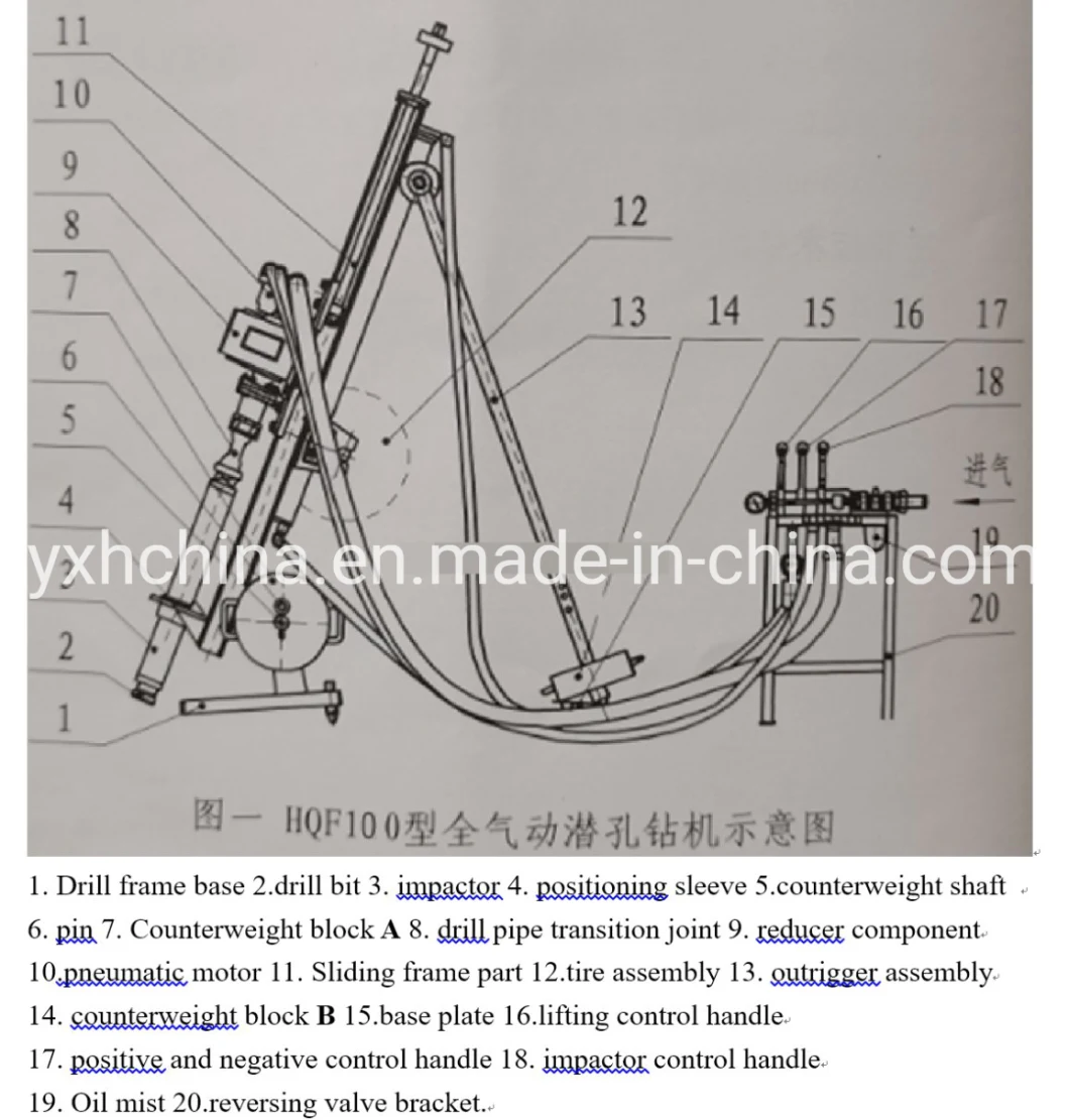 10m 20m Rock Drilling Rig Mine Blast Hole Drilling Rig Used for Slope Protection